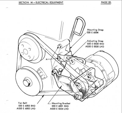 alternatorMounting_WorkshopManual.jpg and 