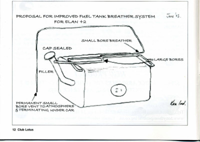 Petrol-Tank-pic.jpg and 